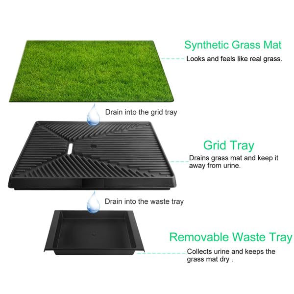 Indoor Dog Potty Training Pad with Removable Waste Tray, Artificial Turf, 25"×20" U30033