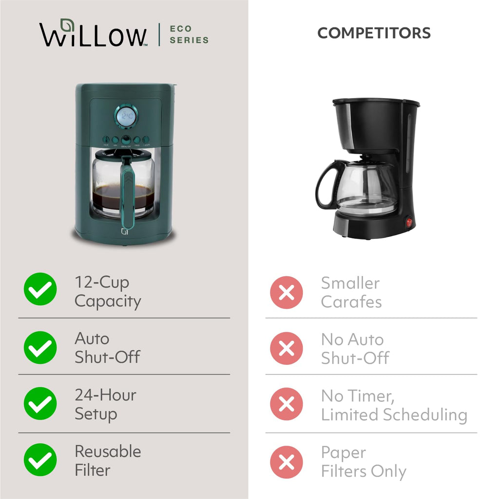 12-Cup Programmable Drip Coffee Maker with Glass Carafe S964433