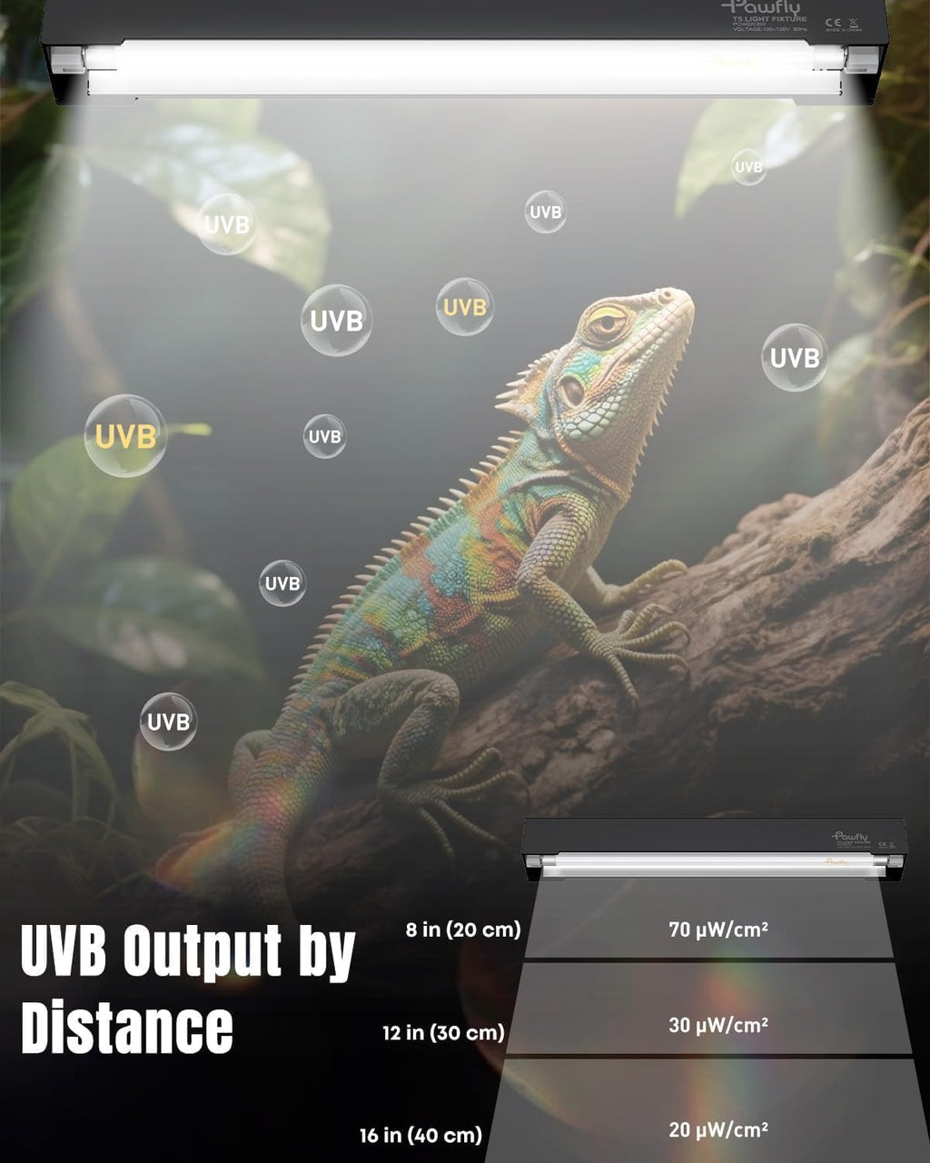 T5 Reptile Light Combo Kit with 2 UVB Tubes, 10.0 UVB Light Fixture, 12 inch K5058