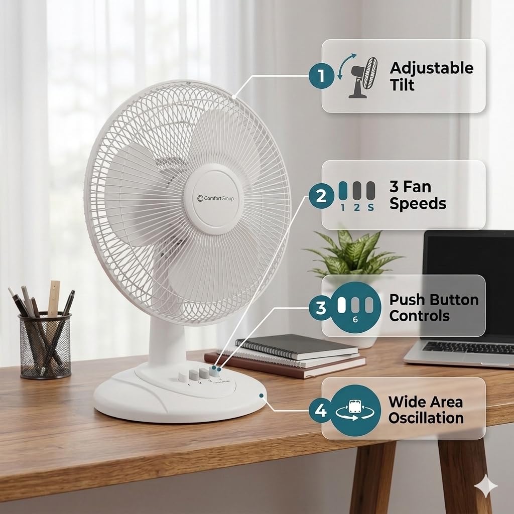 16 inch 3 Speed Oscillating Table Fan D4873