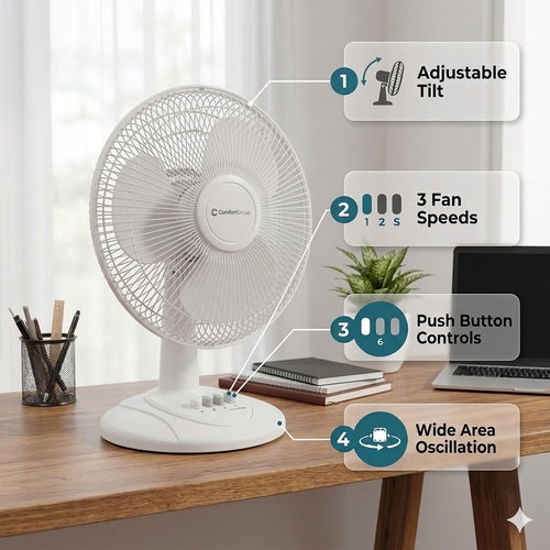16 inch 3 Speed Oscillating Table Fan D4873