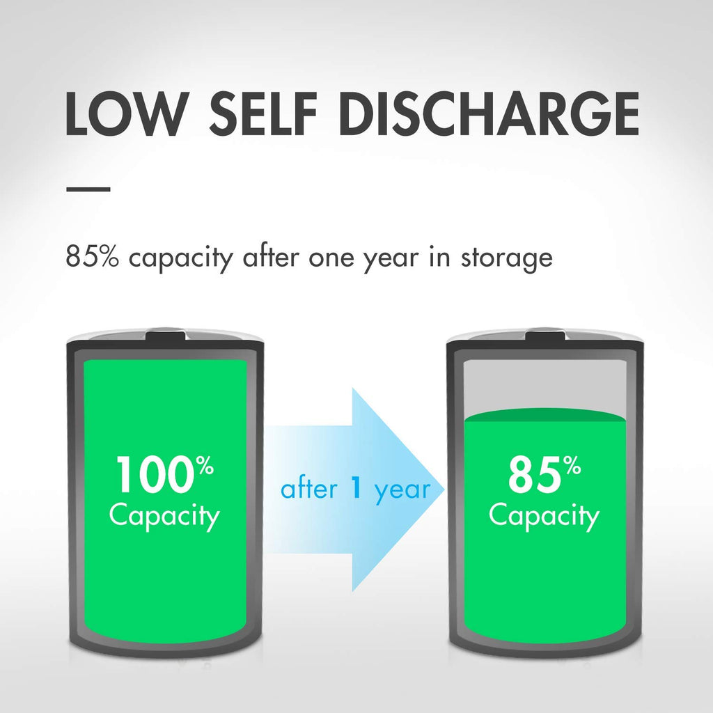 1.2V NiMH Rechargeable D Battery 8 Pack D164