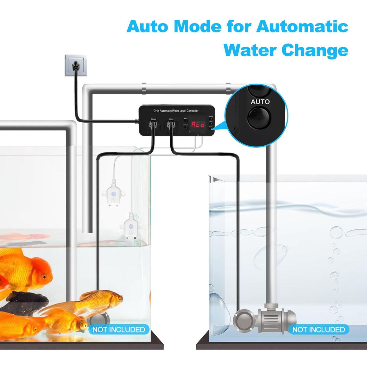 Automatic Water Level Controller for Aquarium Fish Tank B58815