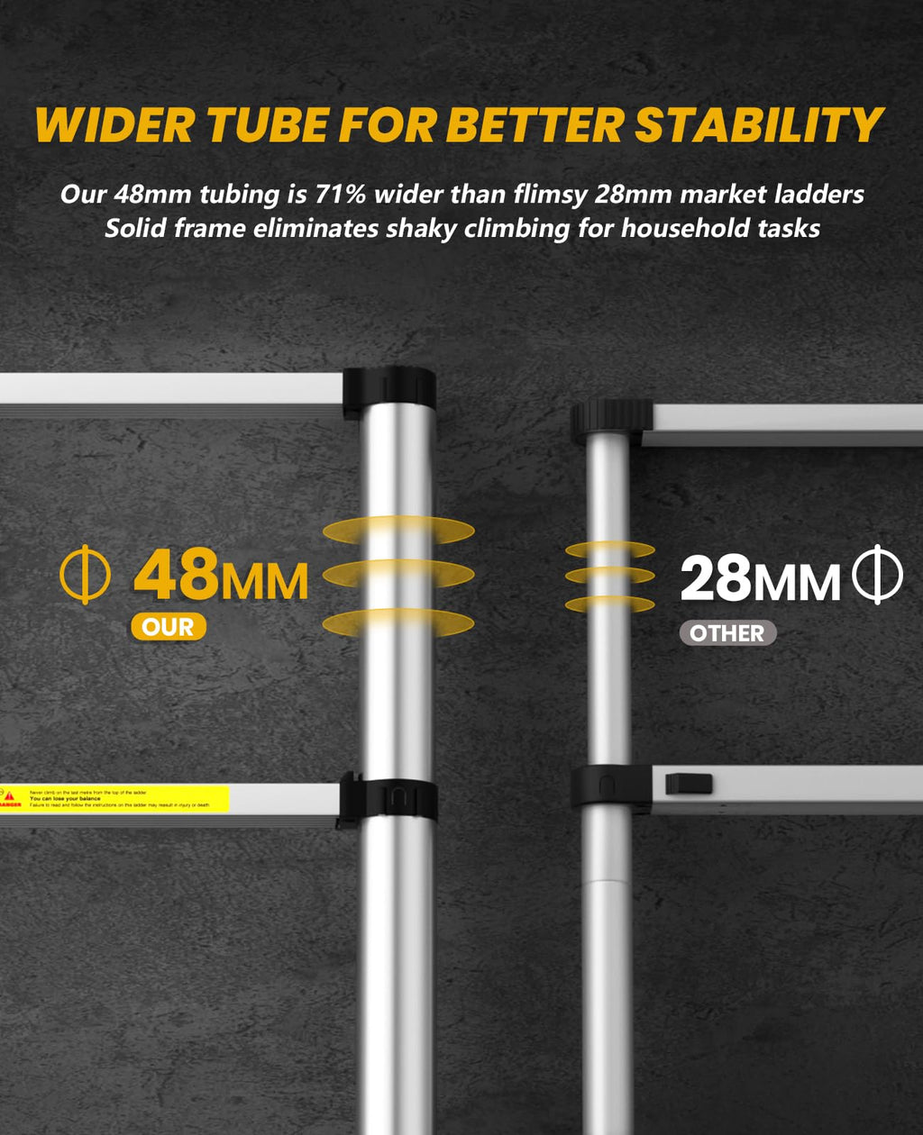 15.8FT Aluminum Telescoping Ladder 330LBS Capacity O181