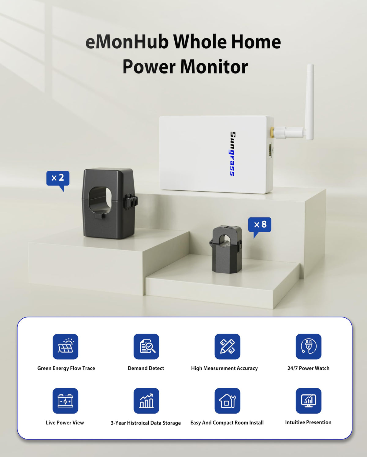 Real Time Electricity Usage Monitor M480872