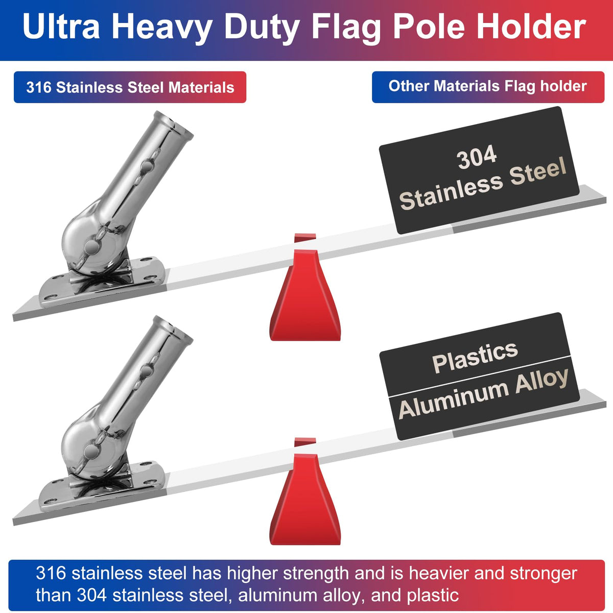 316 Stainless Steel Adjustable Flag Pole Holder E80586