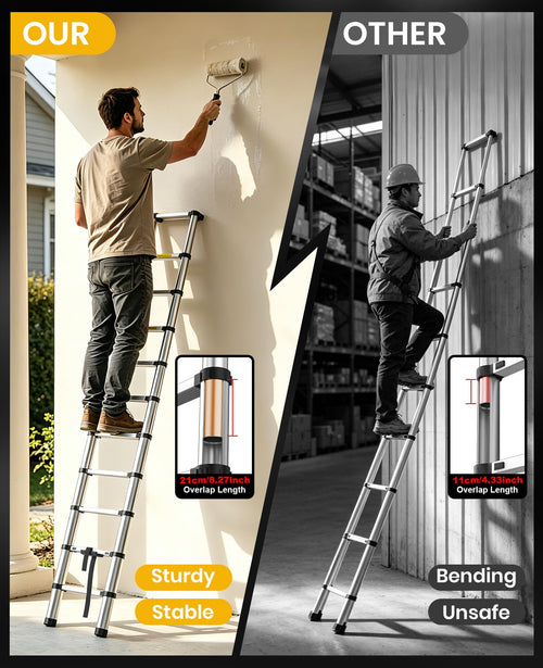 15.8FT Aluminum Telescoping Ladder 330LBS Capacity O181