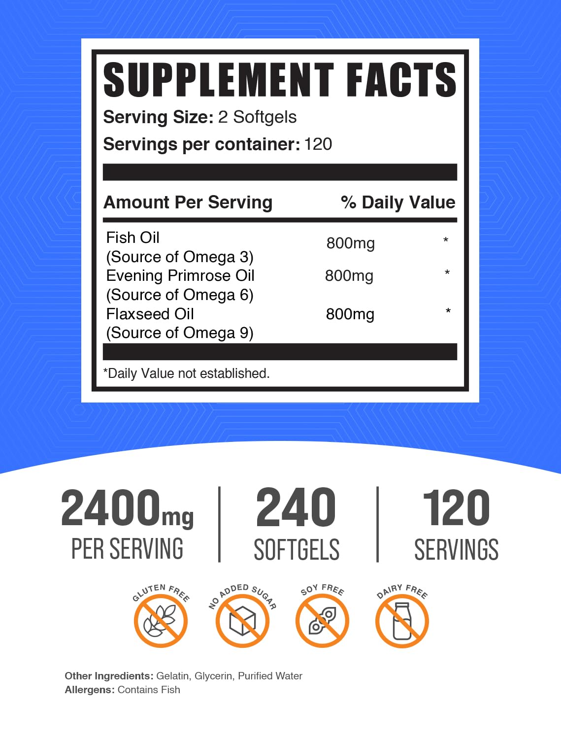 Omega 3-6-9 Softgels from Flaxseed, Evening Primrose & Fish Oil, 240 Count W2450