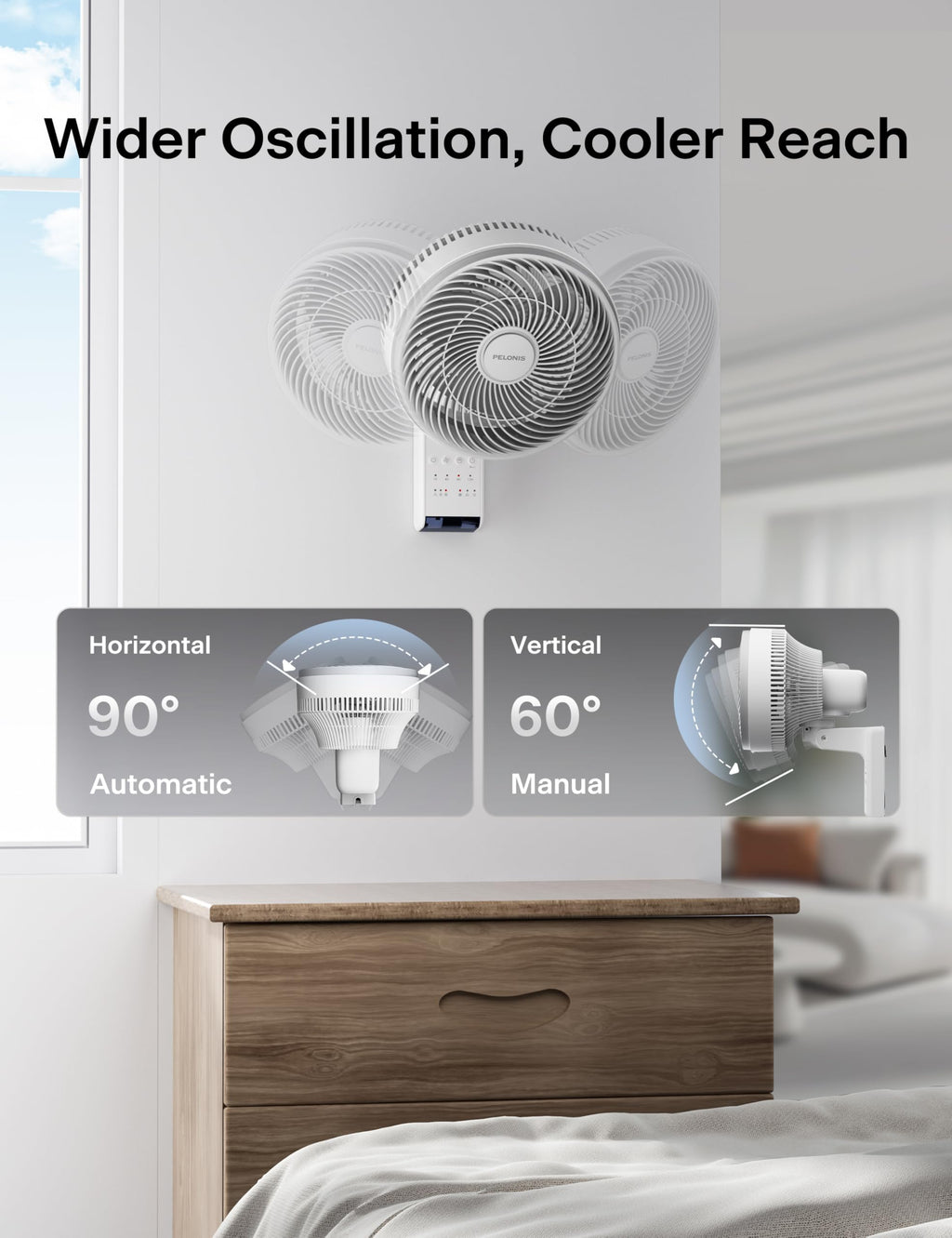 12 inch Indoor Oscillating Wall Mount Fan with Remote, White D12856