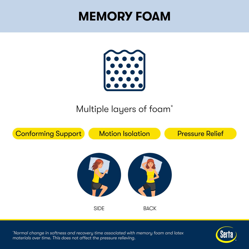 8" Cooling Gel Memory Foam Twin Size Mattress U6037