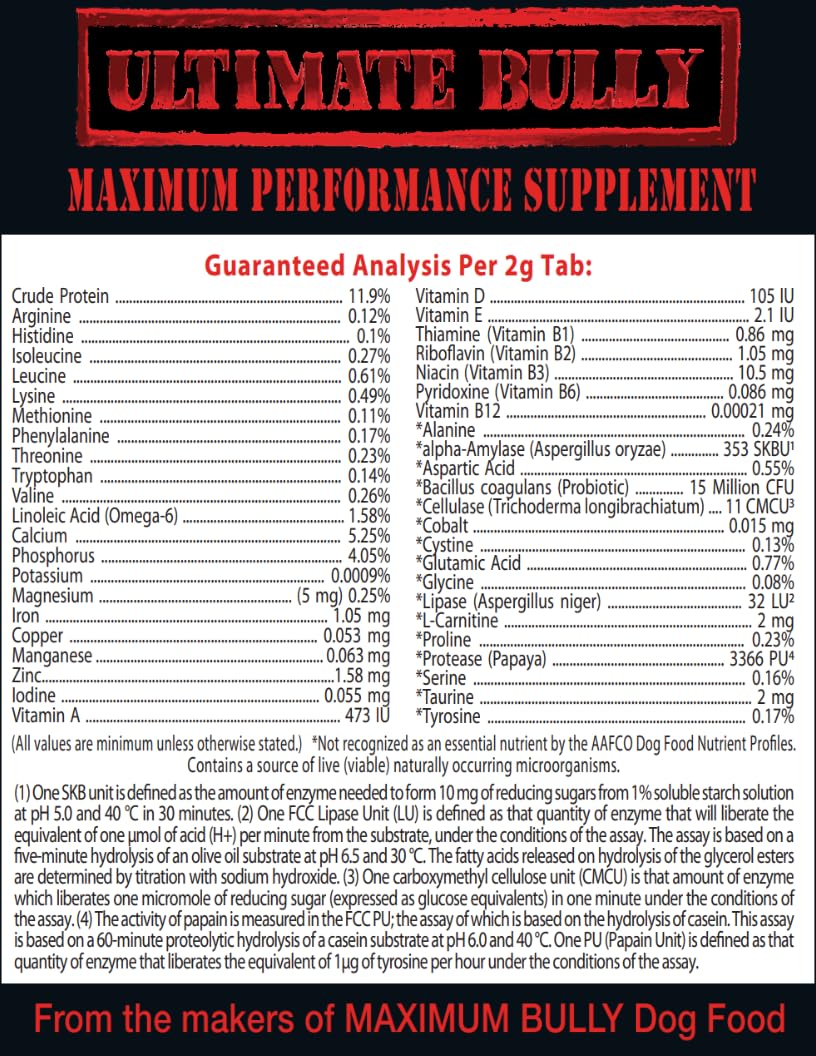 365 Tablets Canine Supplement Z65122
