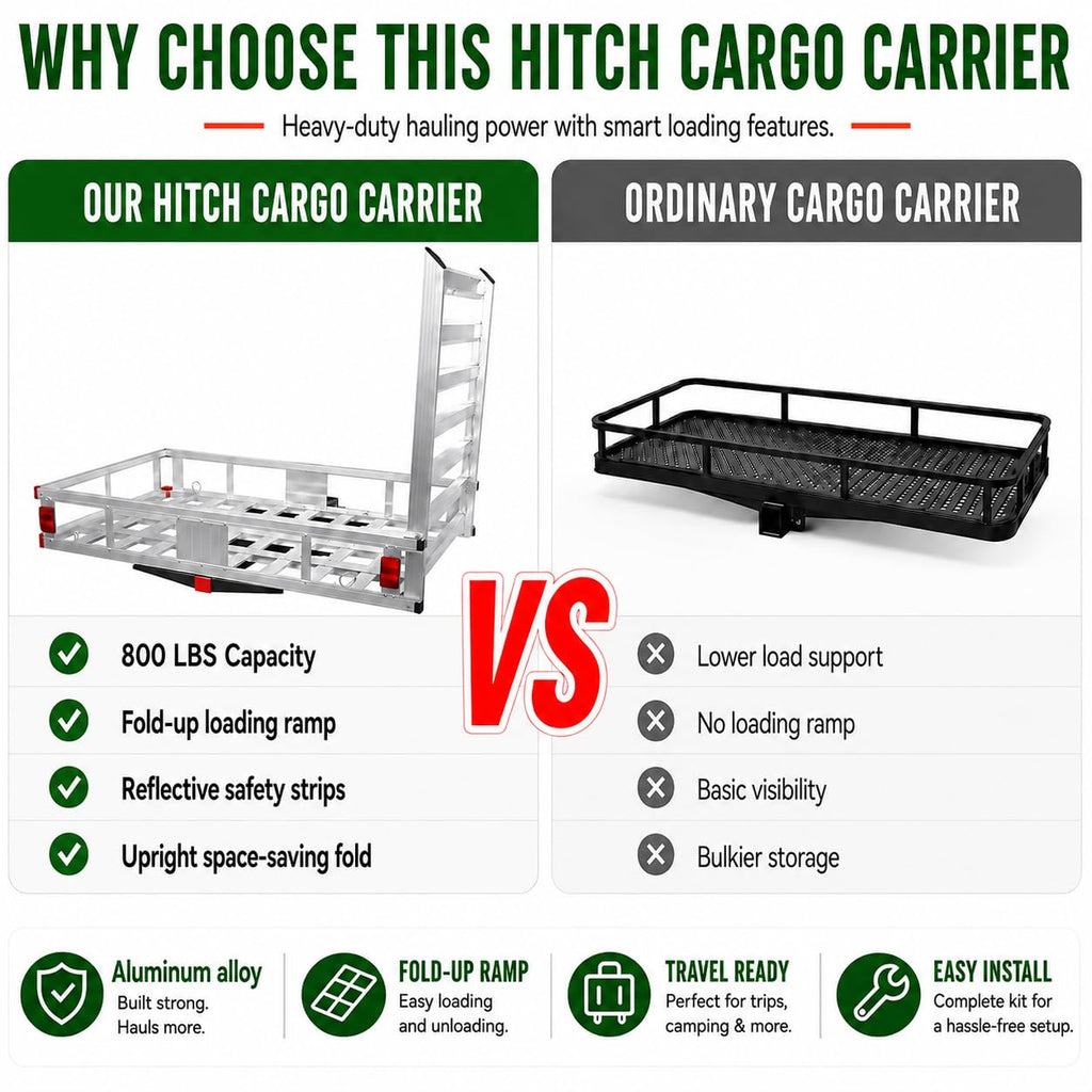 500 LBS Aluminum Hitch Cargo Carrier R776