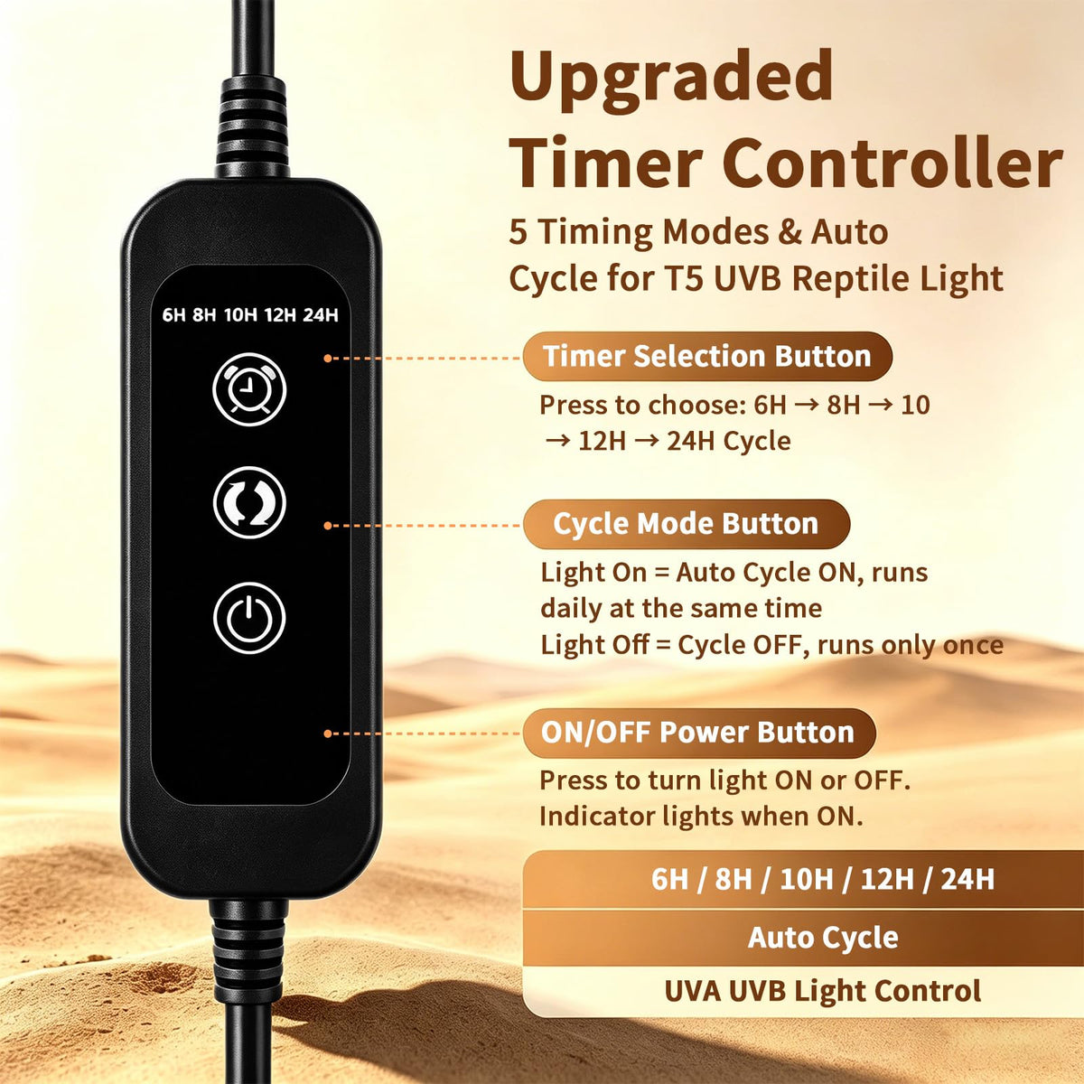 8W UVB Reptile Light Fixture Combo Kit with Timer V3381