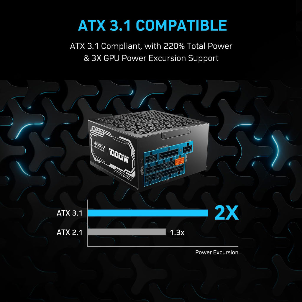 1000W Fully Modular 80+ Gold Certified ATX 3.1 Power Supply X335