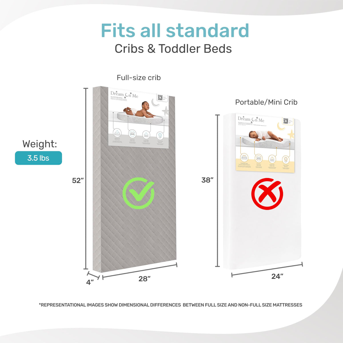 4” Firm Fiber Crib & Toddler Bed Mattress, Dual-Sided, Waterproof, Grey Embossed Vinyl Cover X584
