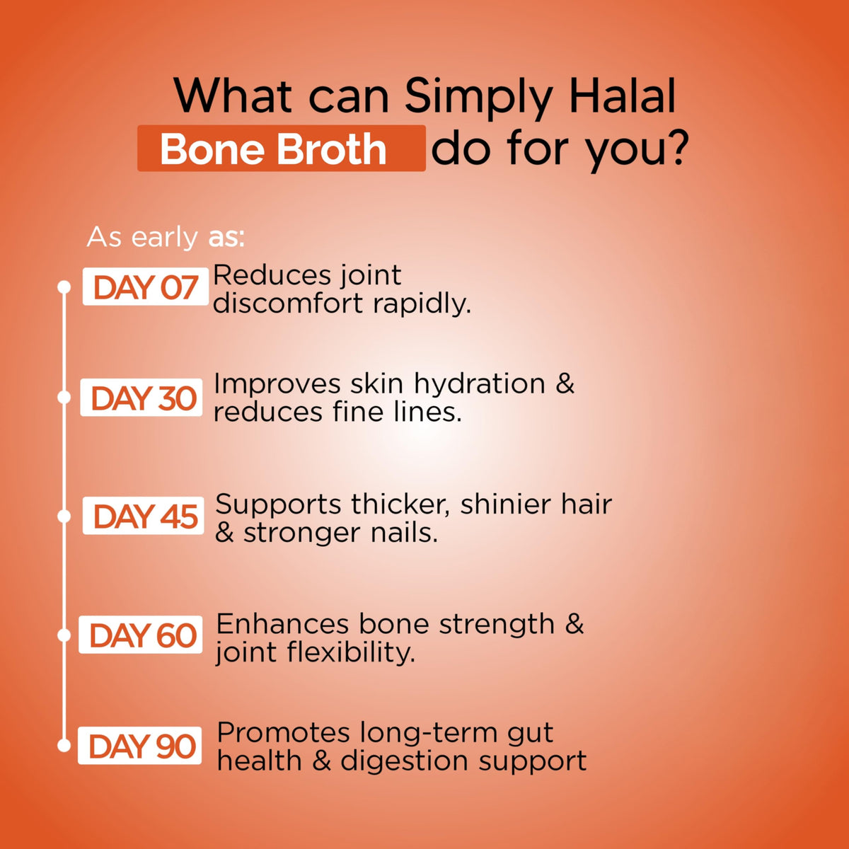Halal Bone Broth Protein Powder, Grass-Fed Hydrolyzed Collagen, 25 Servings 16 Oz J636