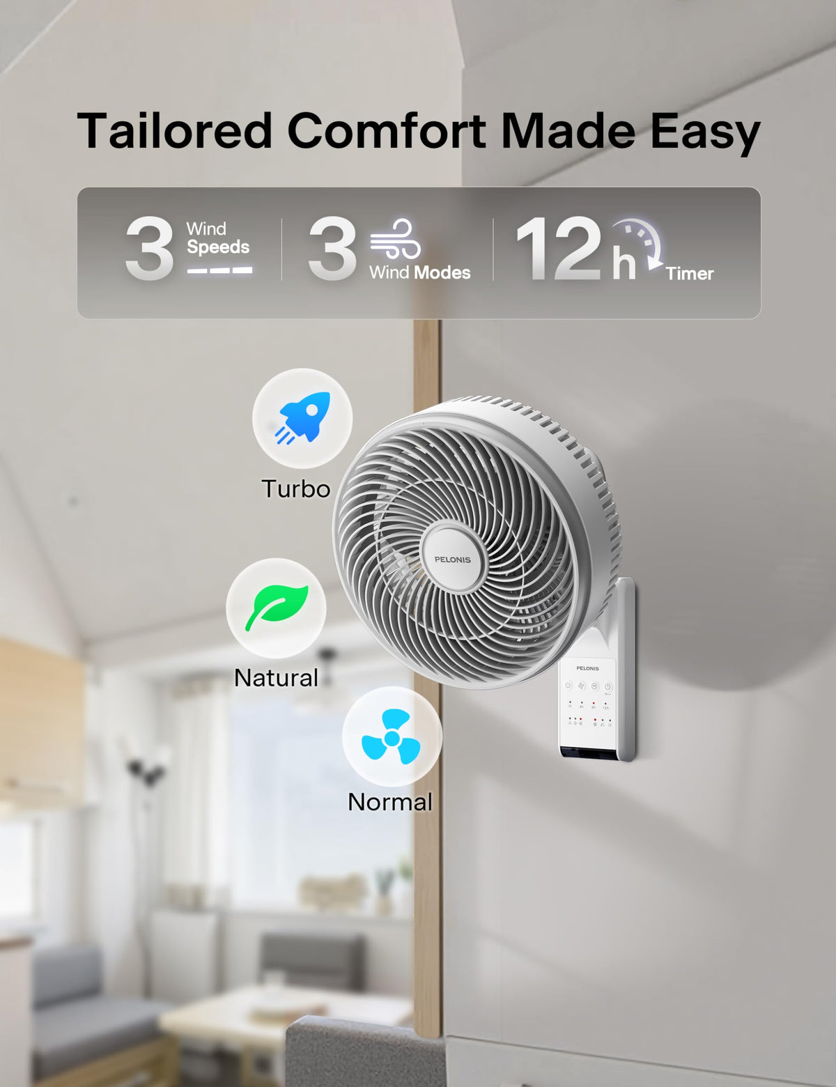 12 inch Indoor Oscillating Wall Mount Fan with Remote, White D12856