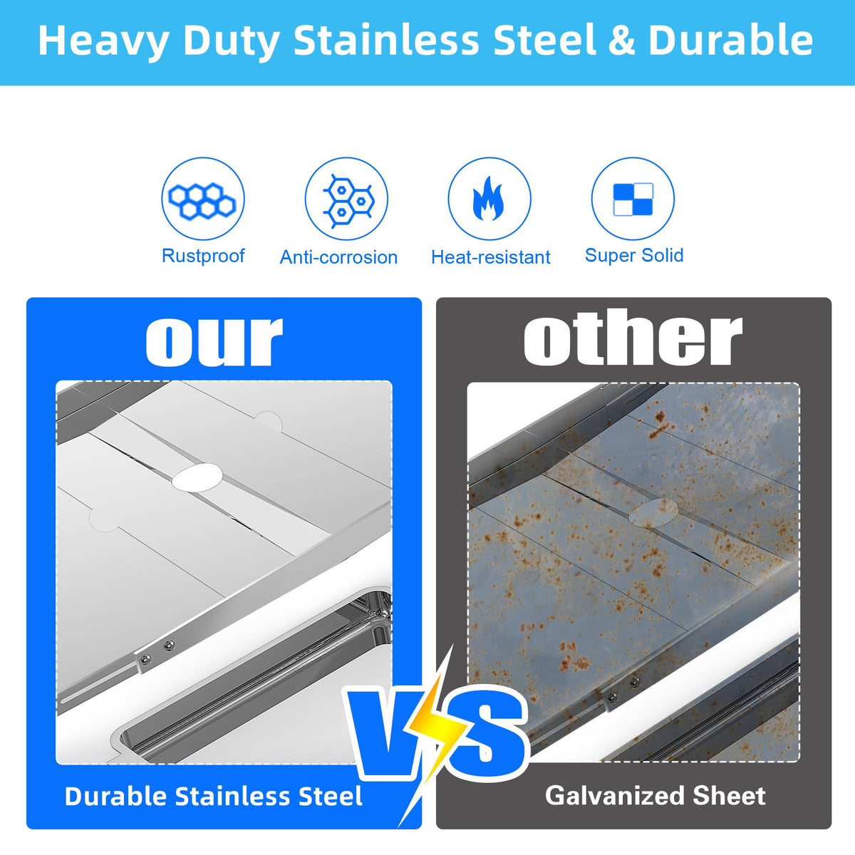 Adjustable Stainless Steel Grill Grease Tray with Catch Pan Y91871
