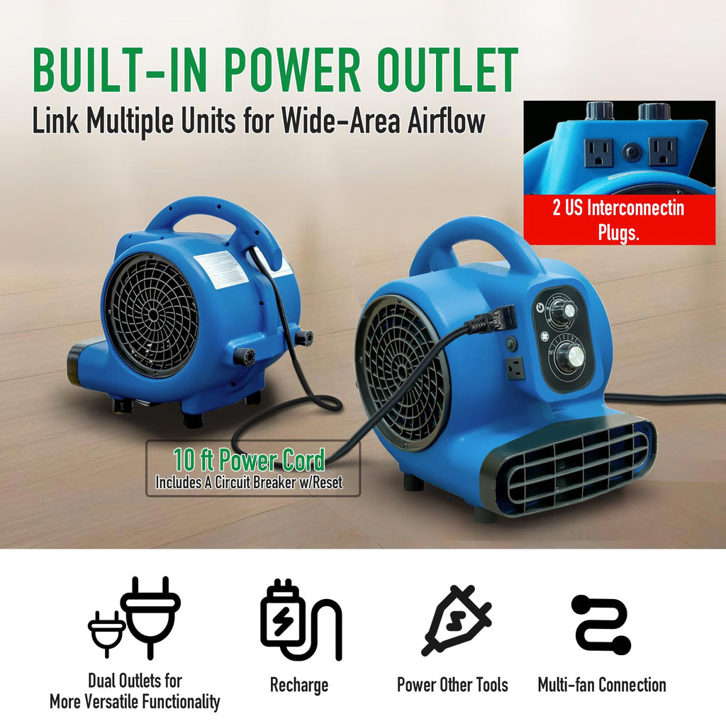 1/4 HP 1000 CFM Portable Floor Blower Fan J9606