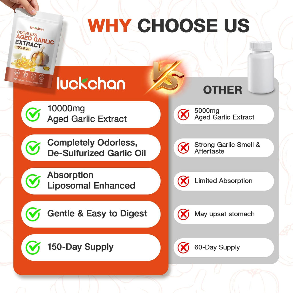 Odorless Garlic Extract 10000mg Softgels B81044