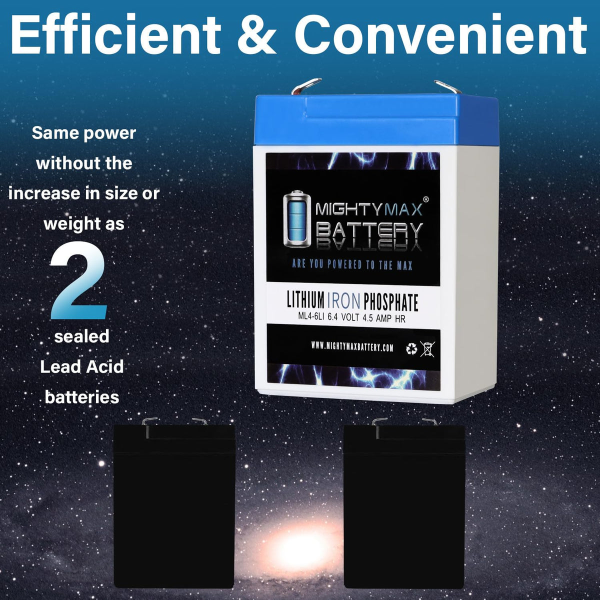 6V 4.5AH Lithium Replacement Battery E635386