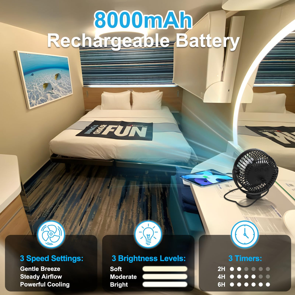 Magnetic Cruise Fan with 8000mAh Rechargeable Battery O5516