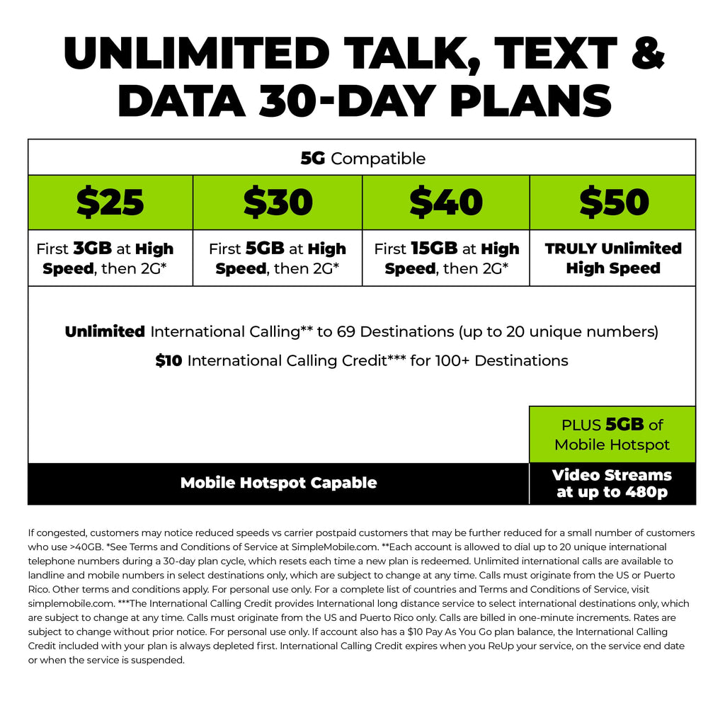 Nokia C200 4G LTE Prepaid Smartphone 32GB Black Y58339