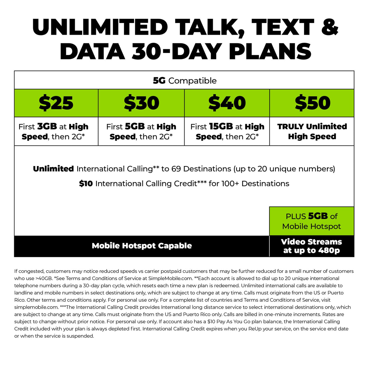 Nokia C200 4G LTE Prepaid Smartphone 32GB Black Y58339