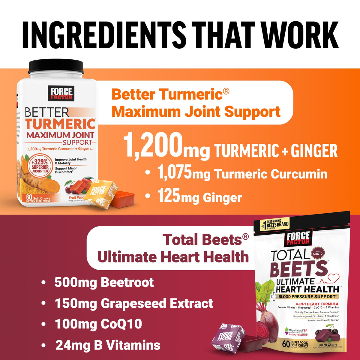 Turmeric CoQ10 Soft Chews E61209