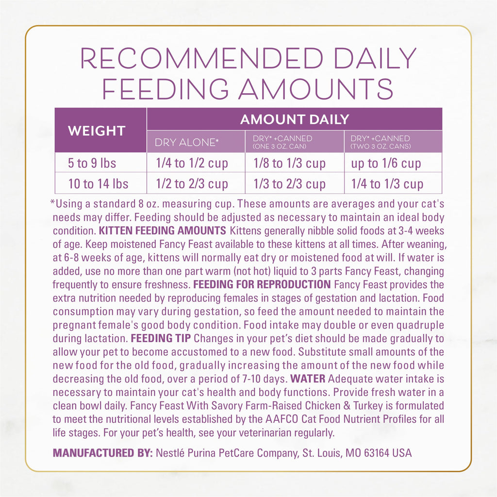 Chicken & Turkey Dry Cat Food 3lb Bag T2549