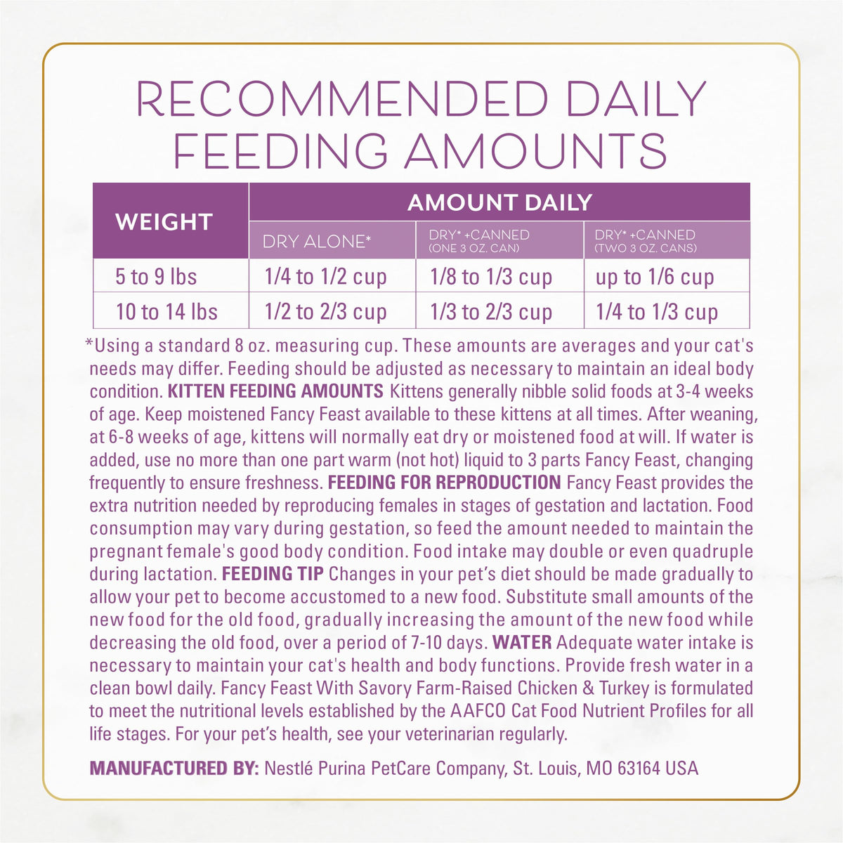 Chicken & Turkey Dry Cat Food 3lb Bag T2549
