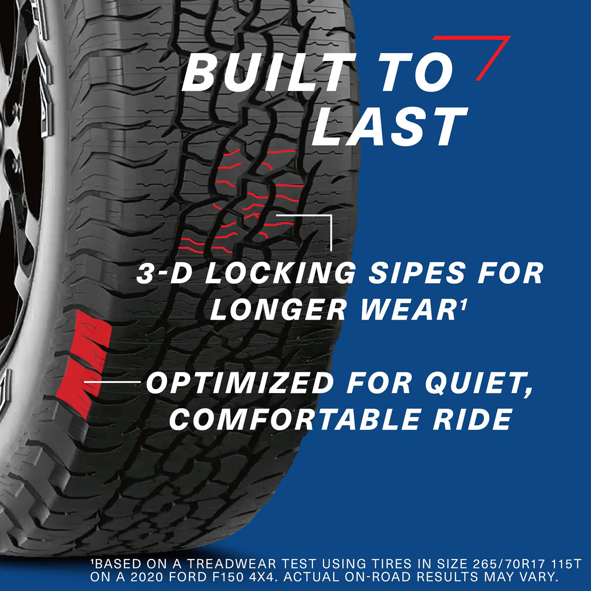 On and Off-Road Tire 225/60R17 99H C490159