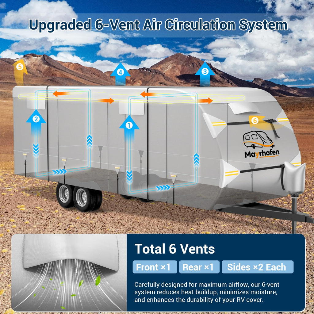 14-16ft 6 Layers 600D Oxford Waterproof RV Cover X518