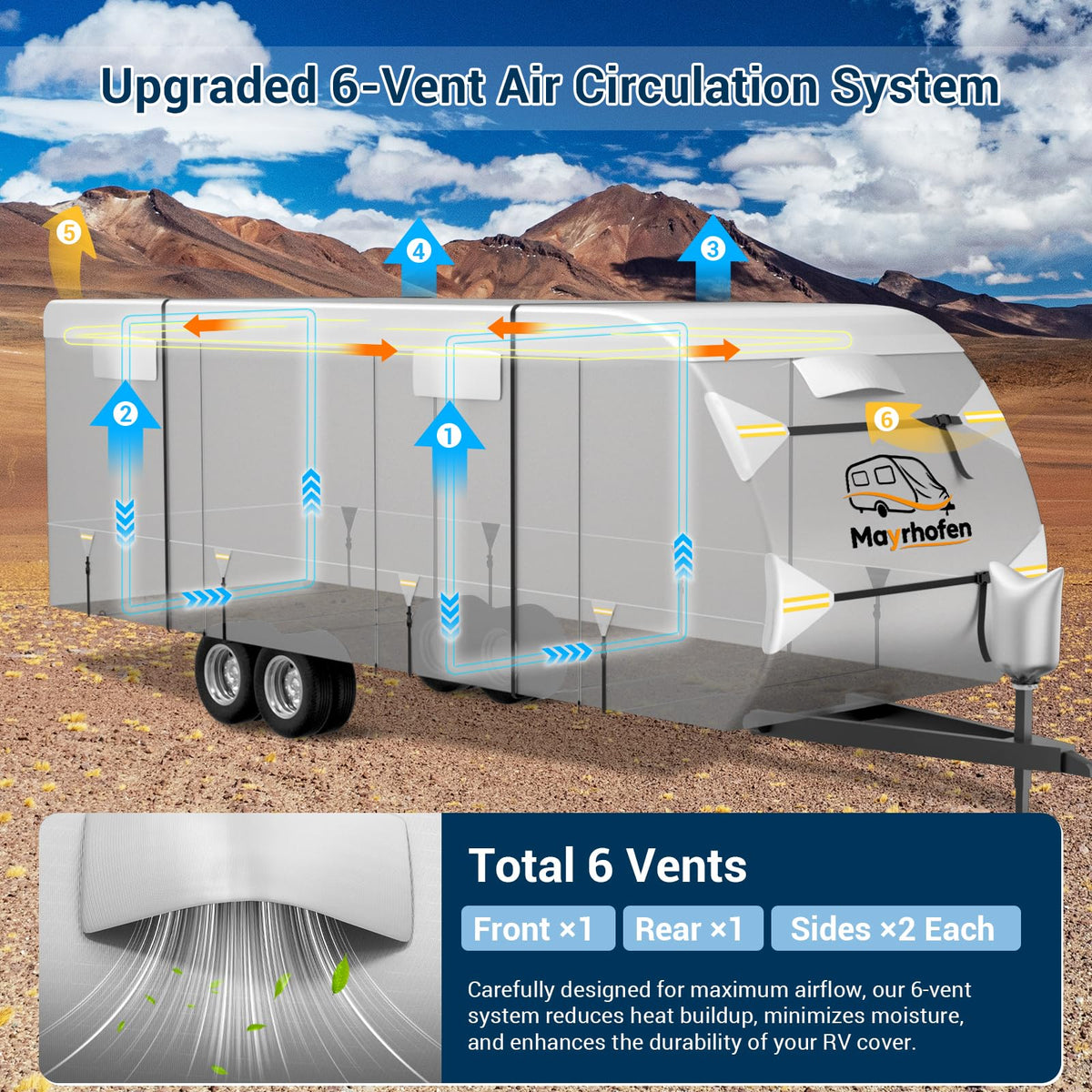 14-16ft 6 Layers 600D Oxford Waterproof RV Cover X518