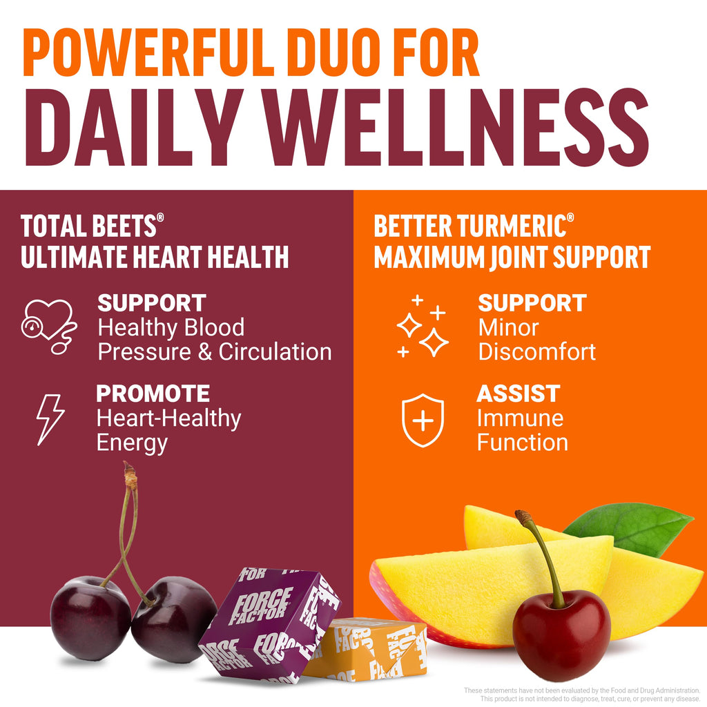 Turmeric CoQ10 Soft Chews E61209