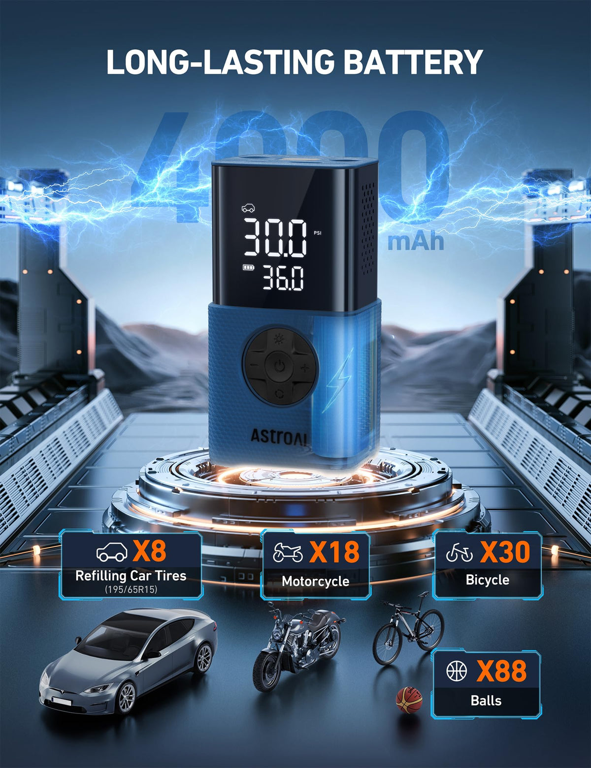 Portable Cordless Tire Inflator 150 PSI Air Compressor R754