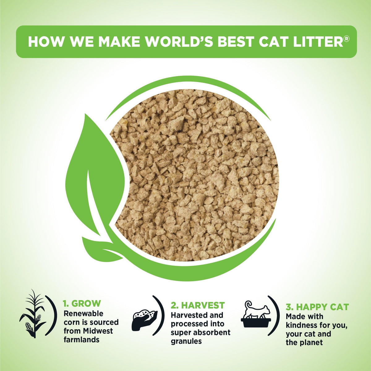 Unscented Odor Control 15 lb Cat Litter X9051
