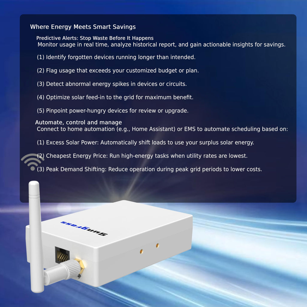 Real Time Electricity Usage Monitor M480872