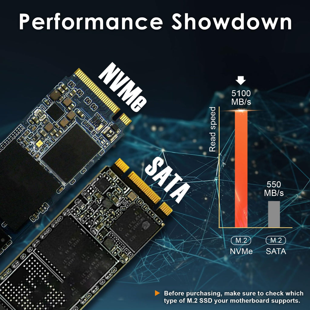M.2 2280 512GB PCIe Gen4 x4 NVMe Internal SSD R43738