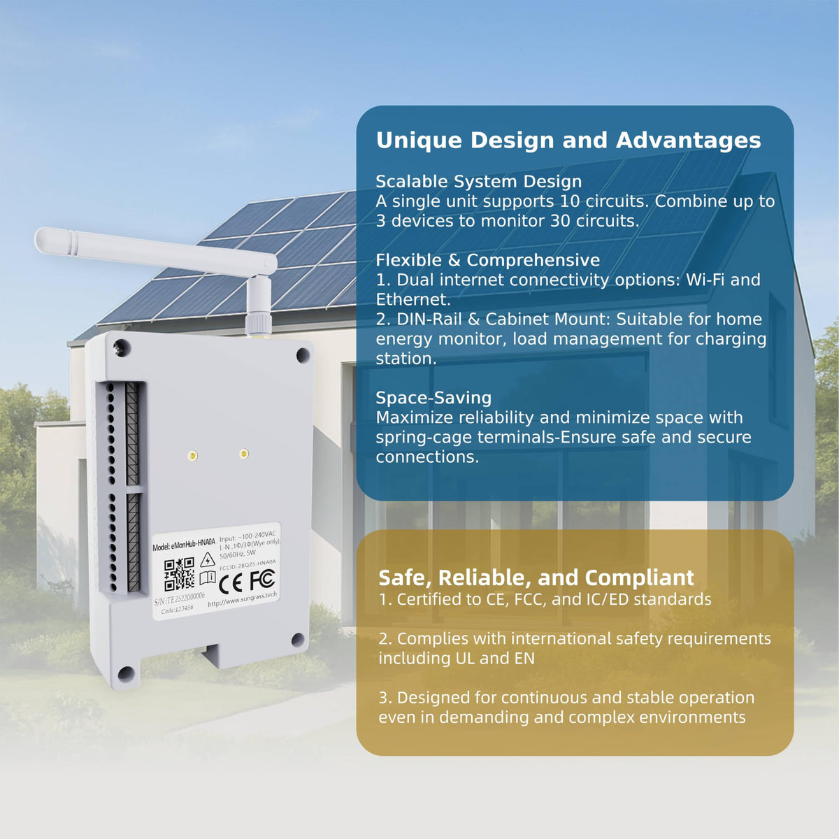 Real Time Electricity Usage Monitor M480872