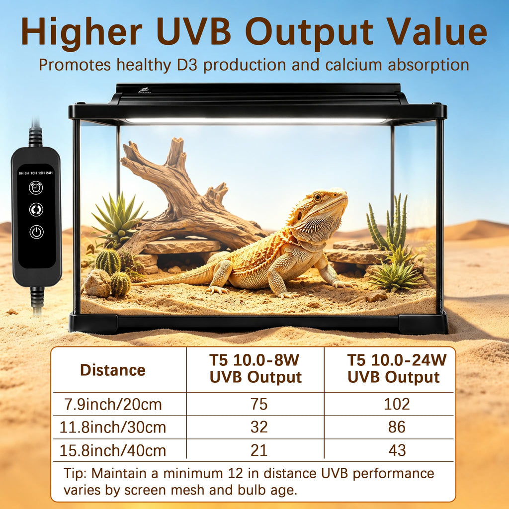8W UVB Reptile Light Fixture Combo Kit with Timer V3381